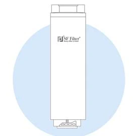 ODM service for composite, carbon filter and RO replacement